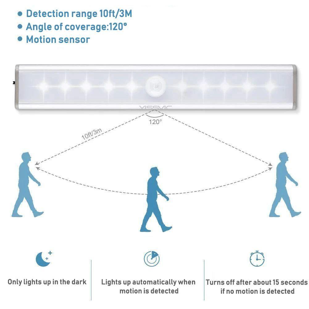 BowLift | LED light with motion sensor