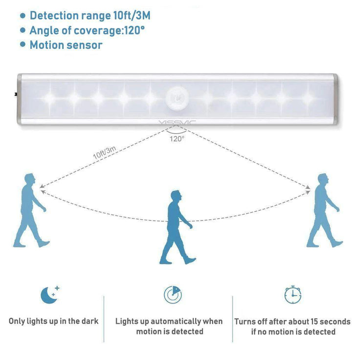 BowLift | LED light with motion sensor