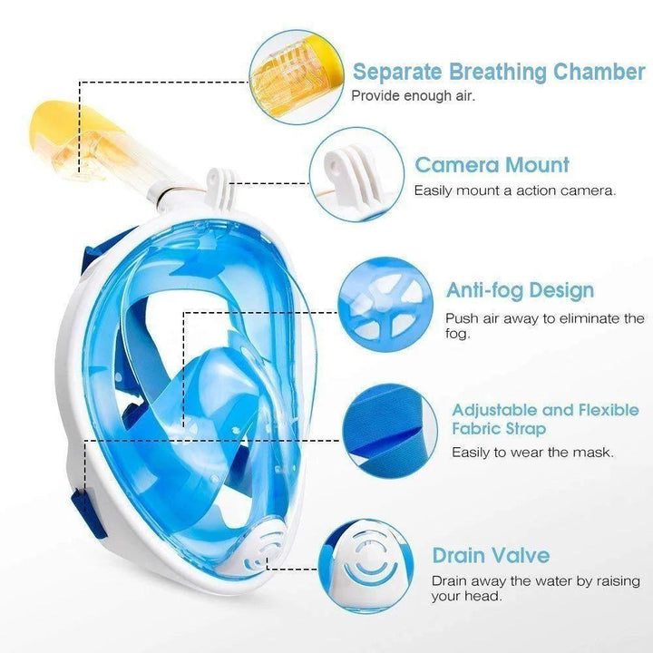 BowLift | 180° Seaview Full Face Snorkel Mask