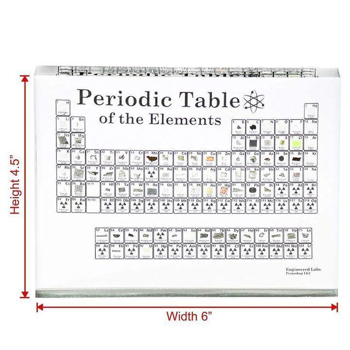 BowLift | MISSOON PERIODIC TABLE ORNAMENTS