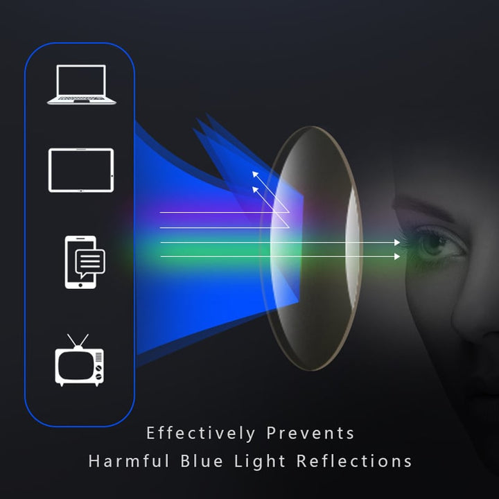 Bowlift | Ultra-light multifocal reading glasses for men and women – high-quality polycarbonate – for near and far – wall clock