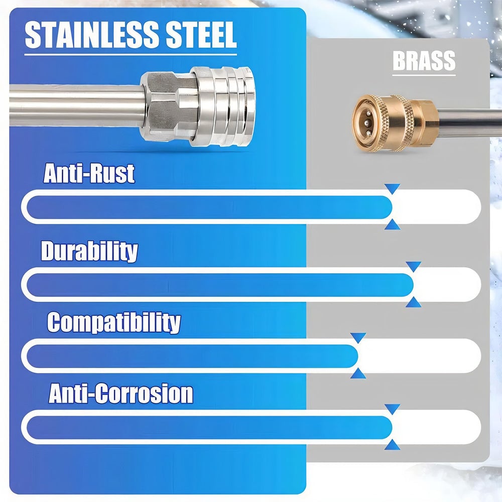BowLift | Enhance Your Car Washing Experience -  Foam Cannon Dual Connector Accessory