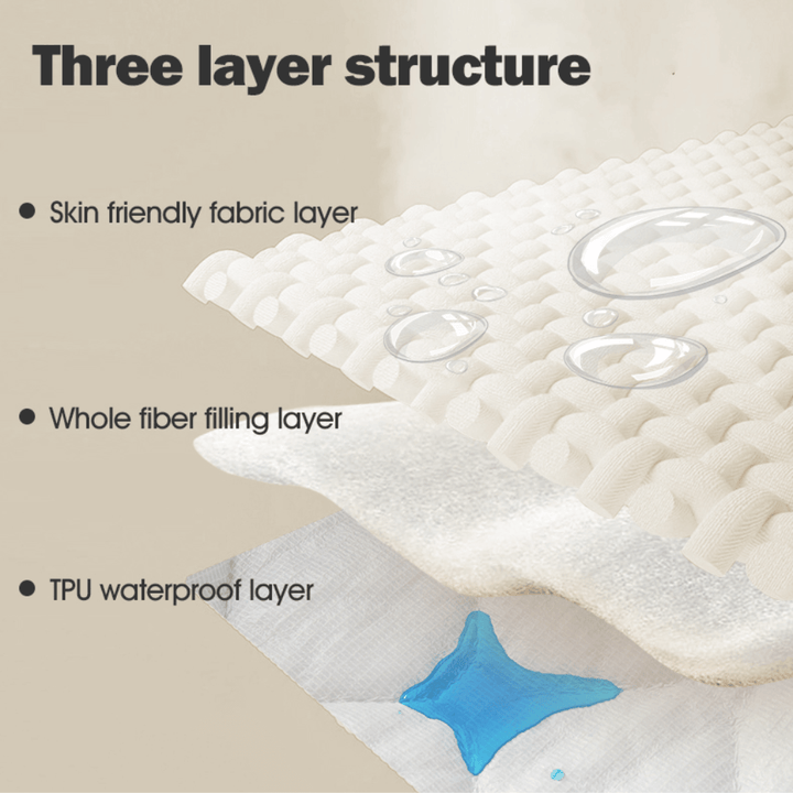 Versatile Moisture-Proof Dog Mat