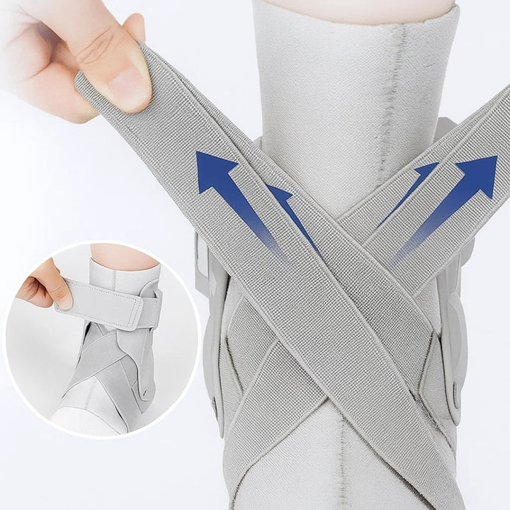 Prevents Twisting – Breathable Lightweight – Pain Relief – Injury Recovery – Everyday Comfort Bowlift