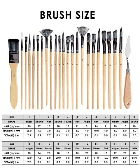 BowLift | Artist Paint Brush Set | 24 Nylon Brushes with 7 Shapes & Palette Knife | Acrylic, Oil & Watercolor
