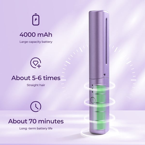 BowLift | Rechargeable Mini Flat Iron