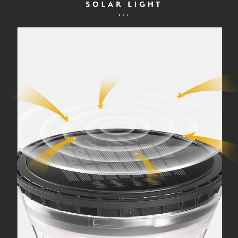 BowLift | Solar Cone Shaped Outdoor Waterproof Decorative Garden Light