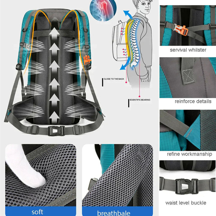 TerraVanta 70L Trekking Backpack – Master every path with comfort and unstoppable organization | Bowlift