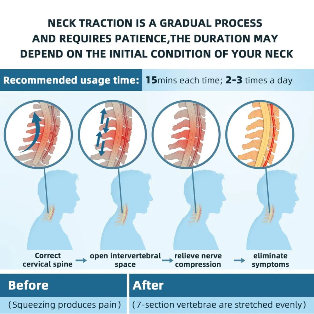 BowLift | Neck Stretcher for Pain Relief - Adjustable Cervical Traction Device Ideal for Neck Tension and Discomfort