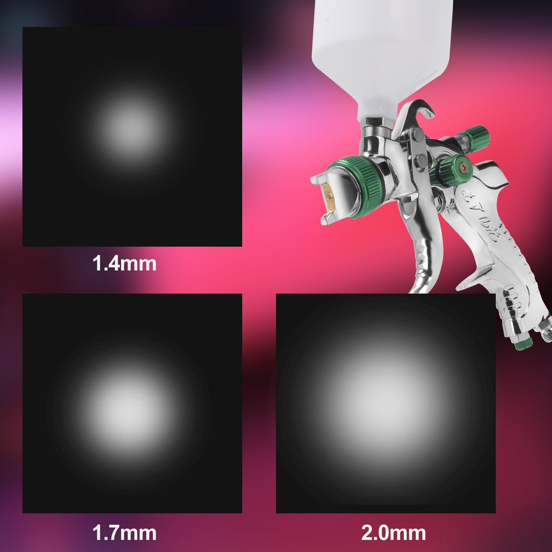 HVLP Spray Gun Spray Gun Set with Stainless Steel Nozzle | Bowlift
