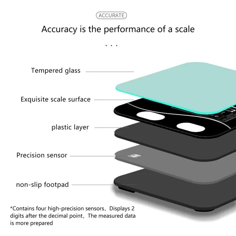 BowLift | Intelligent Body Fat Scale