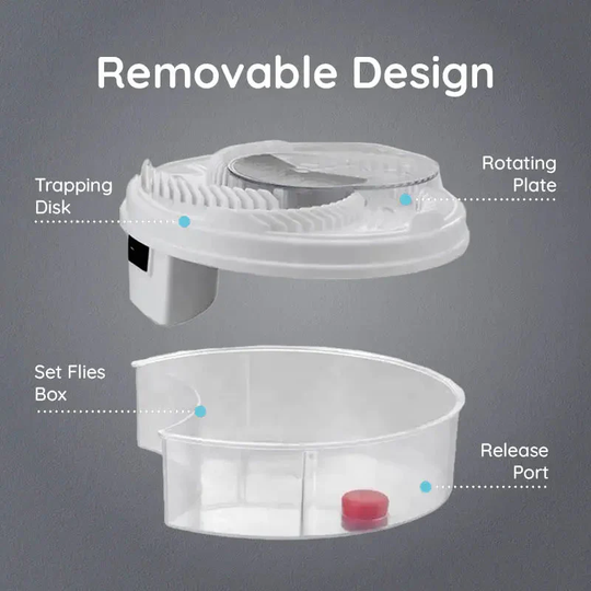 BowLift | USB Silent Fly Trap