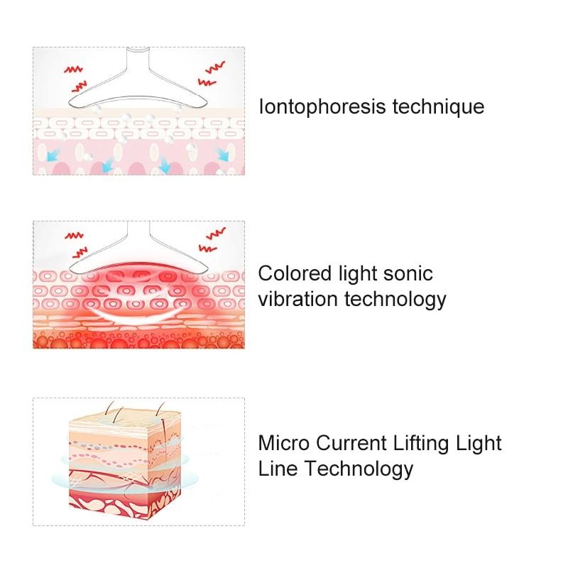 BowLift | Face Skin Lifting Massager