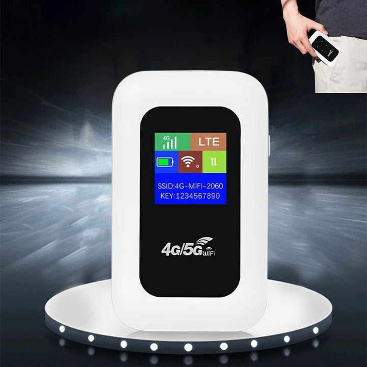 BowLift | Portable WiFi Router for Travel – 5G WiFi Dongle for Seamless Connectivity Anywhere