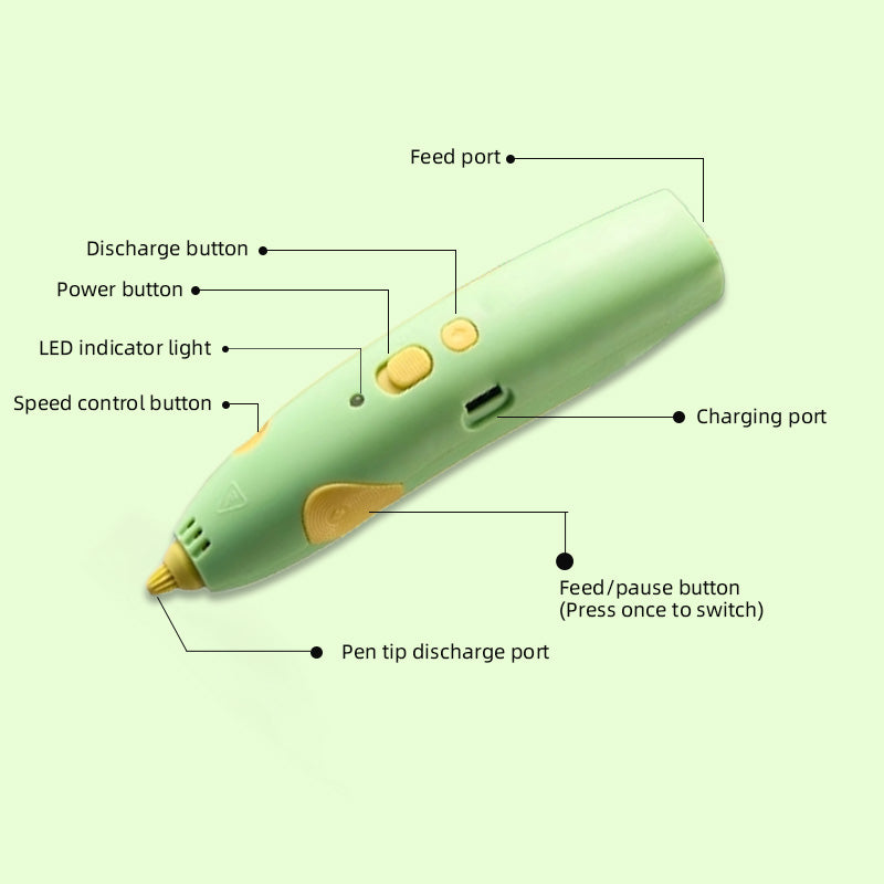 BowLift | Rechargeable Deli 3D Printing Pen