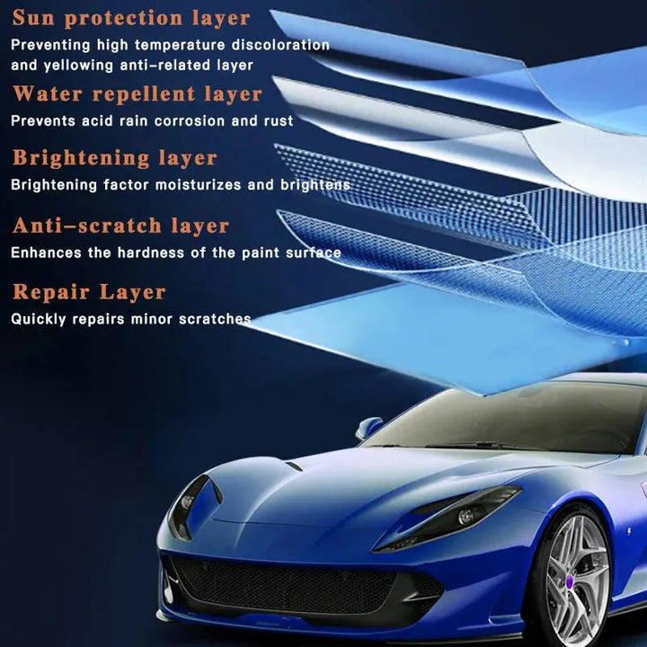BowLift | Ceramic Spray Sealant for Car Paint PRedection