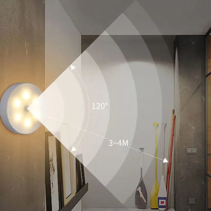 BowLift | Rechargeable Motion Sensor LED Night Light