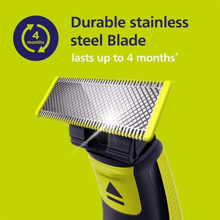 BowLift | Razor replacement heads