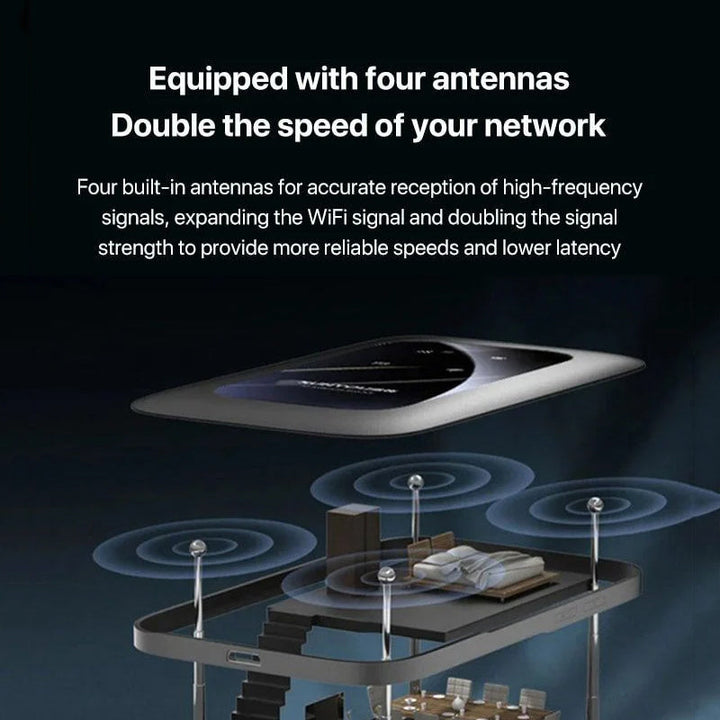 Wireless Portable WiFi | Bowlift
