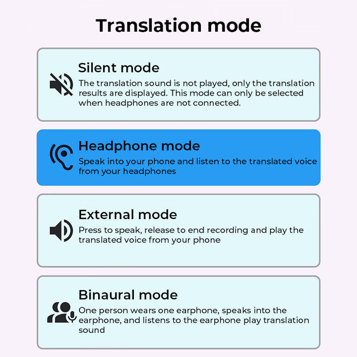BowLift | AI Translation Open Ear Clip Bluetooth Headphone