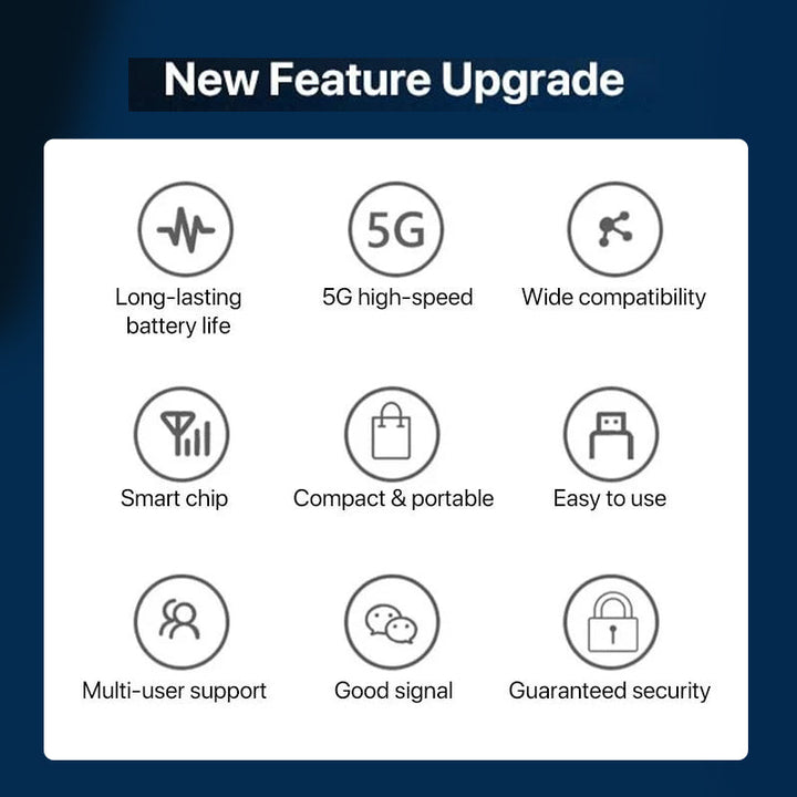 BowLift | WiFi Pro – Powerful Portable WiFi Booster for Fast & Reliable Internet Anywhere