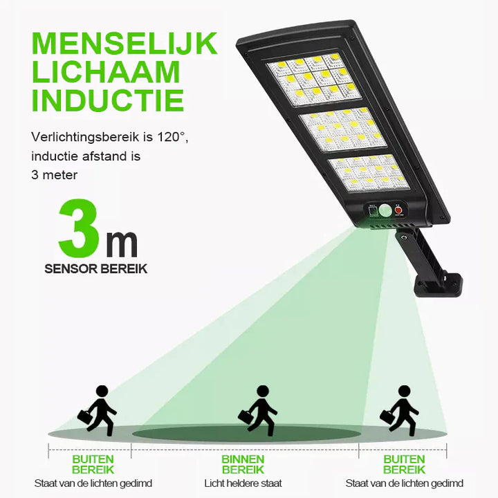 BowLift | Wireless LED Solar Security Light - 100% Solar Energy!