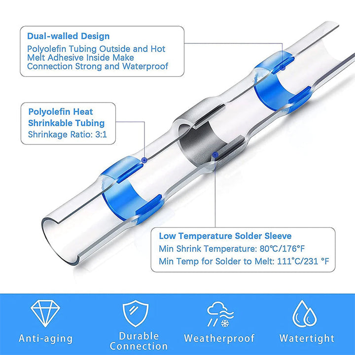 BowLift | Quick Soldering Kit