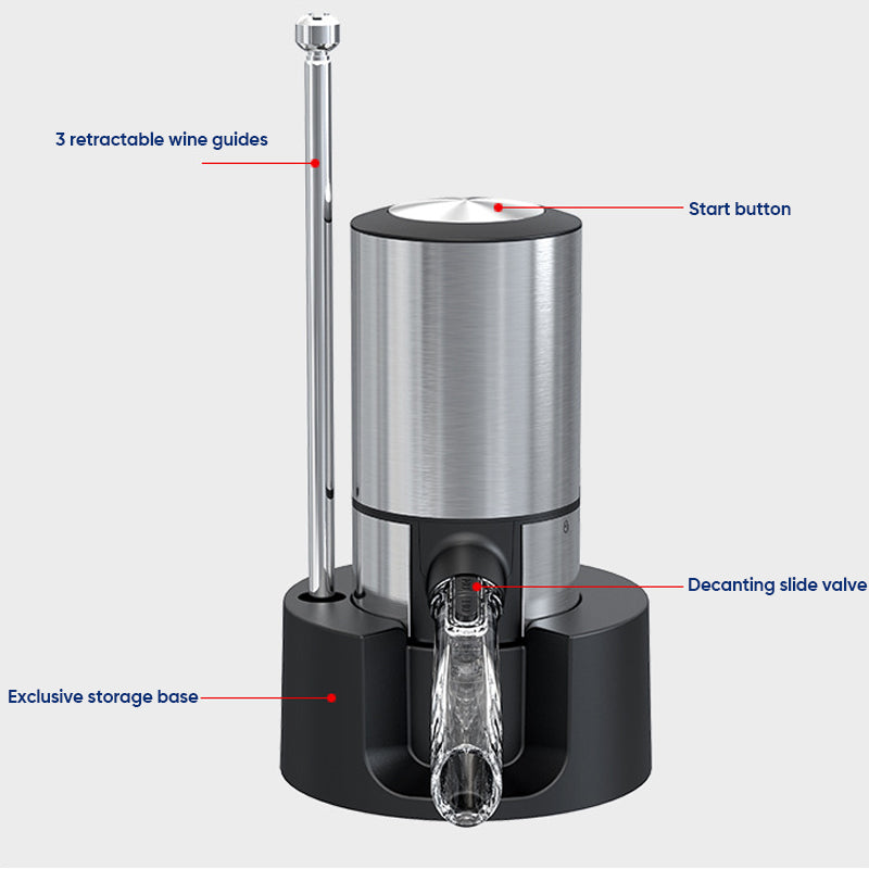 Electronic Wine Decanter for Wine | Bowlift