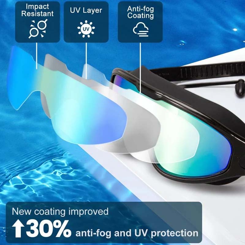 Breitblick Anti-Fog Swim Goggles | Bowlift
