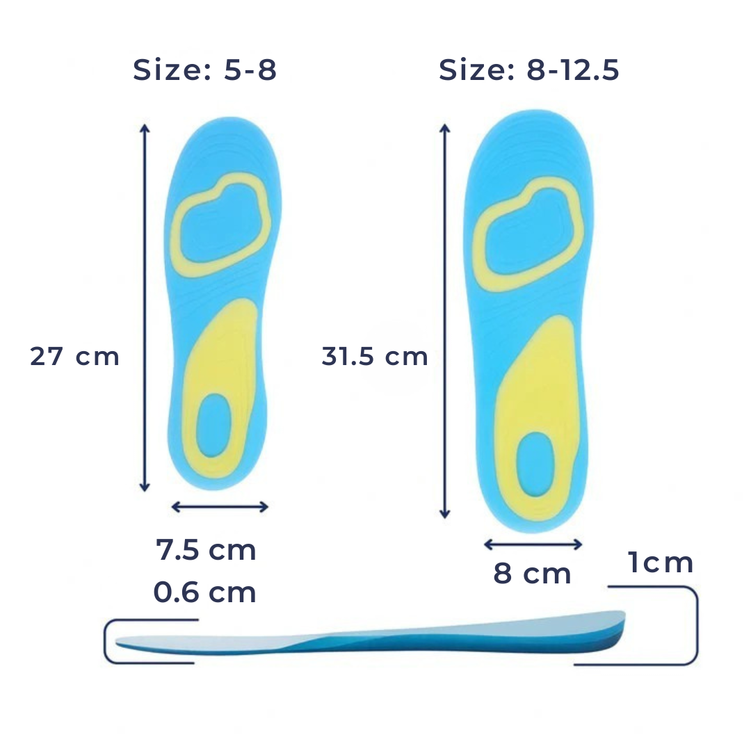 Plantar Fasciitis Relief – Self-Adhesive Gel Cushioning – Everyday Comfort for Flat-Footed Walkers Bowlift