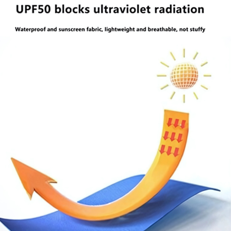 BowLift | Ultimate Outdoor Sun Hat with Rechargeable LED and Wide Brim