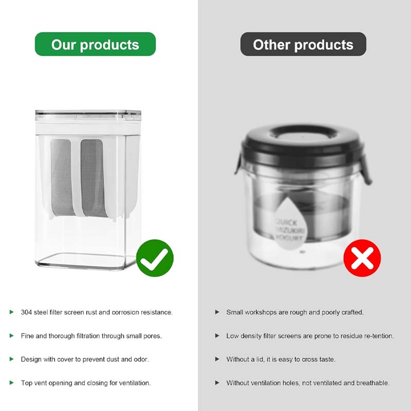 BowLift | Greek Yogurt Strainer