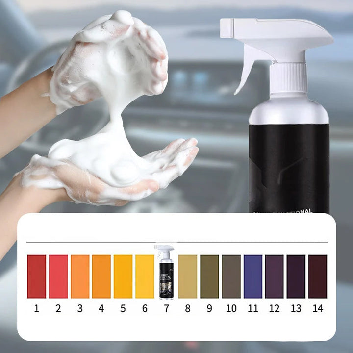 BowLift | Multifunctional Glass Oil Film Foam Remover