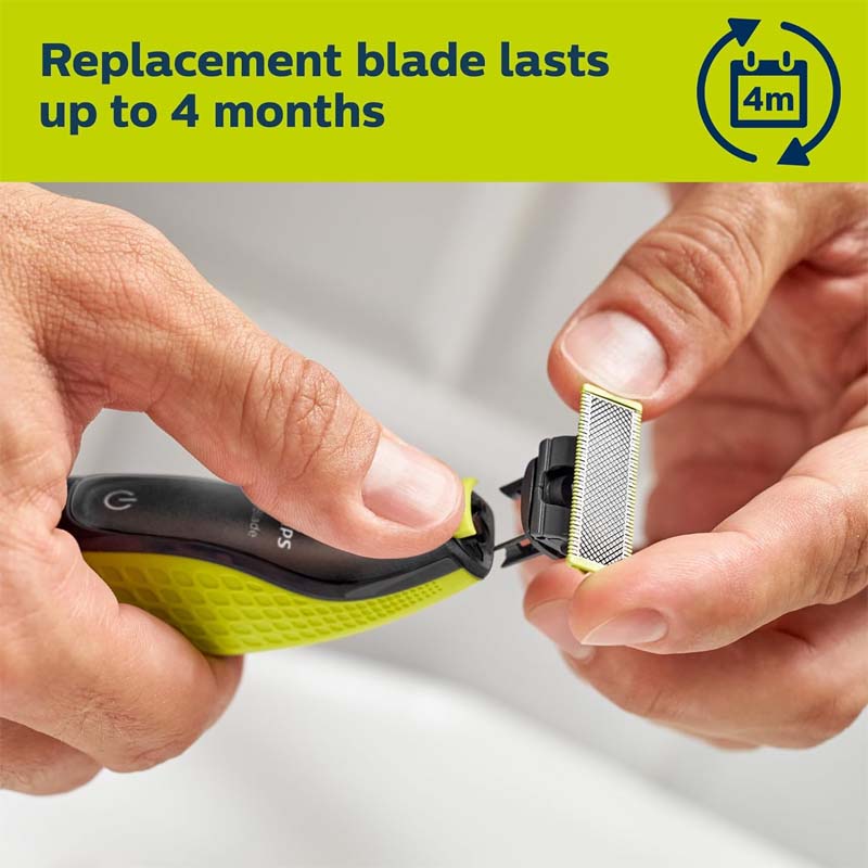 BowLift | Razor replacement heads