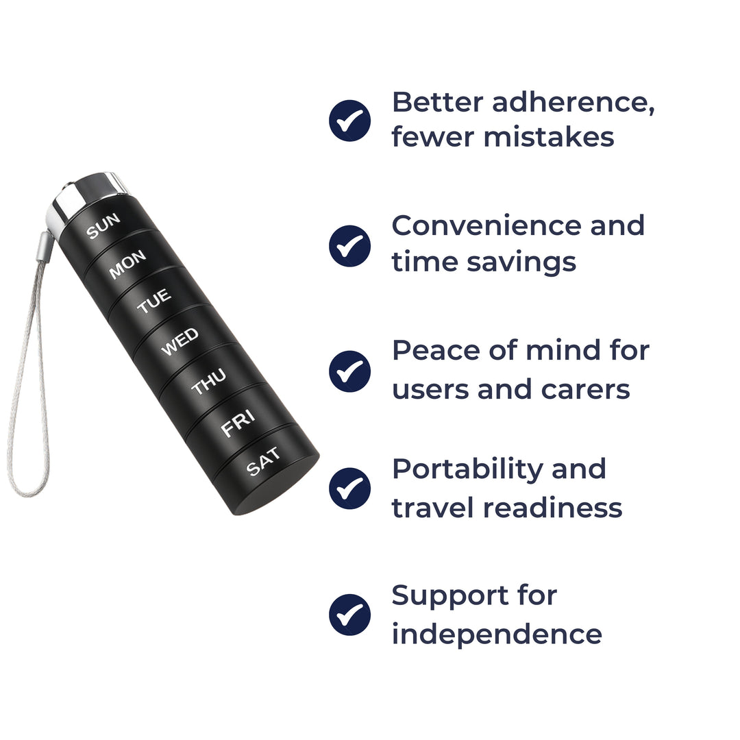 Moisture-Proof Metal Case – 7-Day Clear Label Design – Travel Friendly for Adults & Seniors Bowlift
