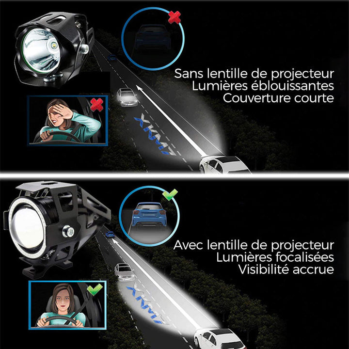 LED headlights for motorcycles | Bowlift