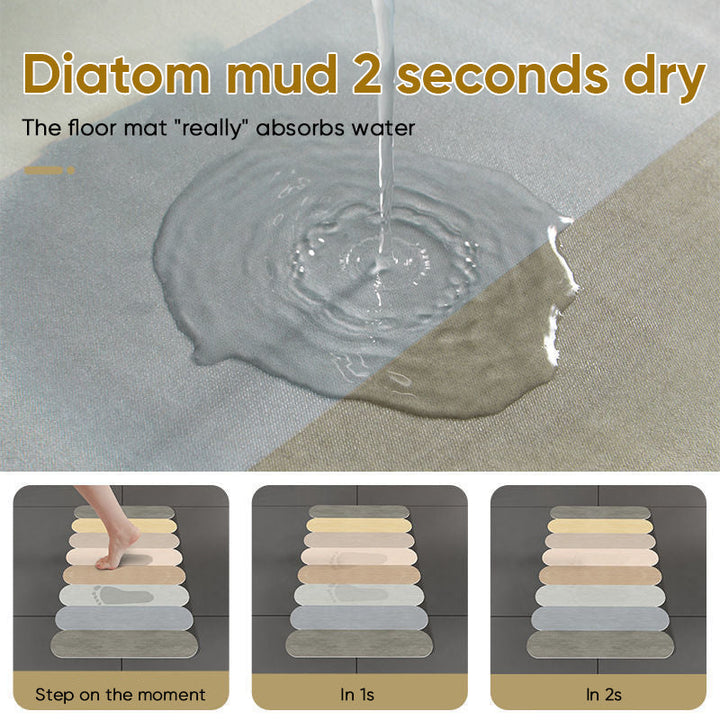 Non Slip Absorbent Stripe Floor Mat, Quick Drying Bathroom Balcony Rug | Bowlift