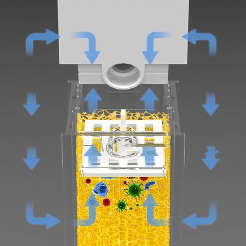 Mini Aquarium Filter | Bowlift