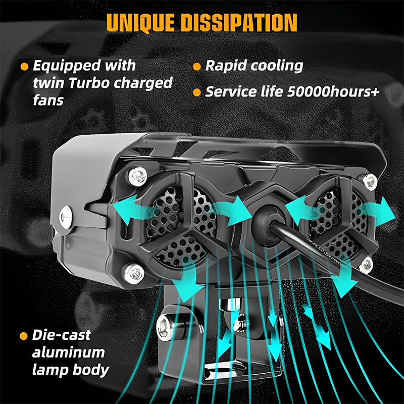 BowLift | Motorcycle Ride LED Auxiliary Light