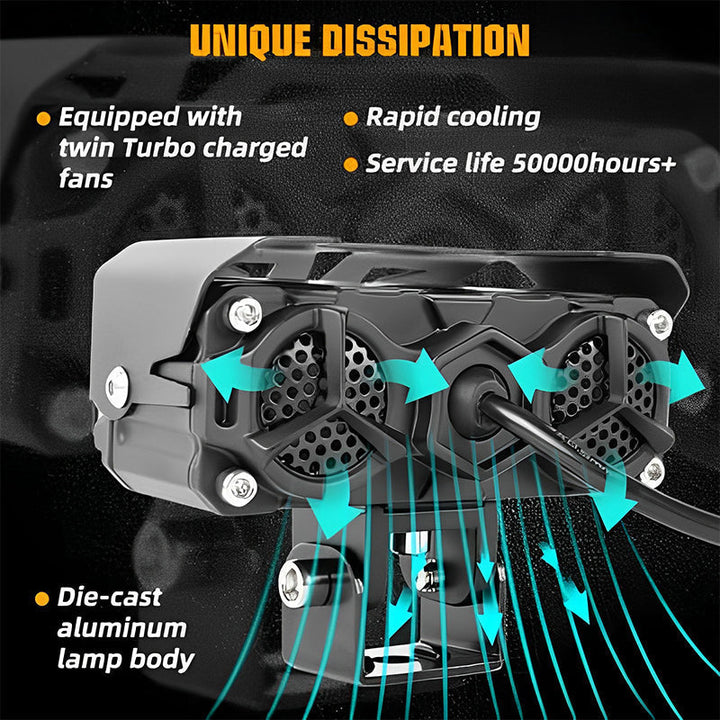 BowLift | Motorcycle Ride LED Auxiliary Light