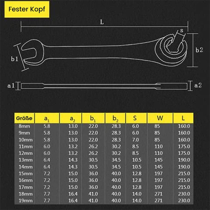 Ratcheting wrench | Bowlift
