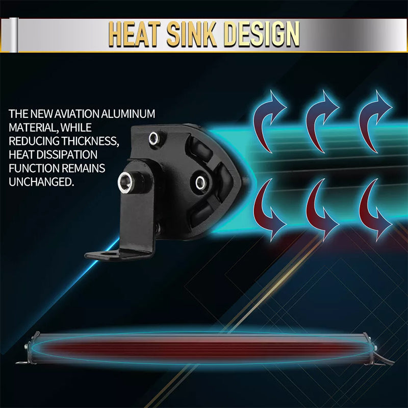 BowLift | LED Light Strip for Cars – Emergency Strobe Lights