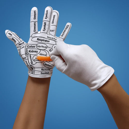 Hand Pain Relief – Boost Circulation – Elastic Non‑Slip Fit – Acupressure Massage Therapy for Sore Hands at Home Bowlift