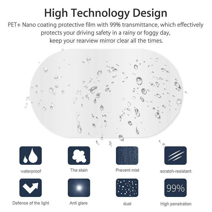 BowLift | Mirror Anti Water Mist Protective Film (2 Pcs)