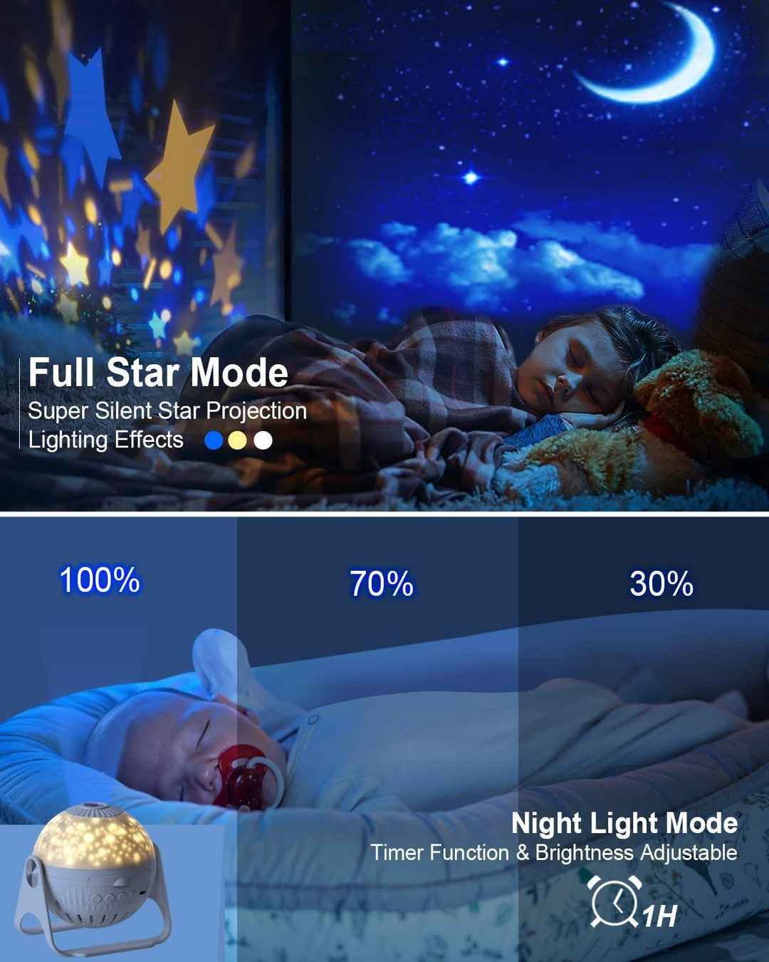 BowLift | 7 In 1 Star Galaxy Projector