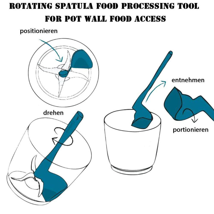 Rotating Spatula For TM5/TM6/TM31 | Bowlift