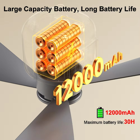 BowLift | Ultimate Outdoor 12000mAh Rechargeable Ceiling Fan with LED Light