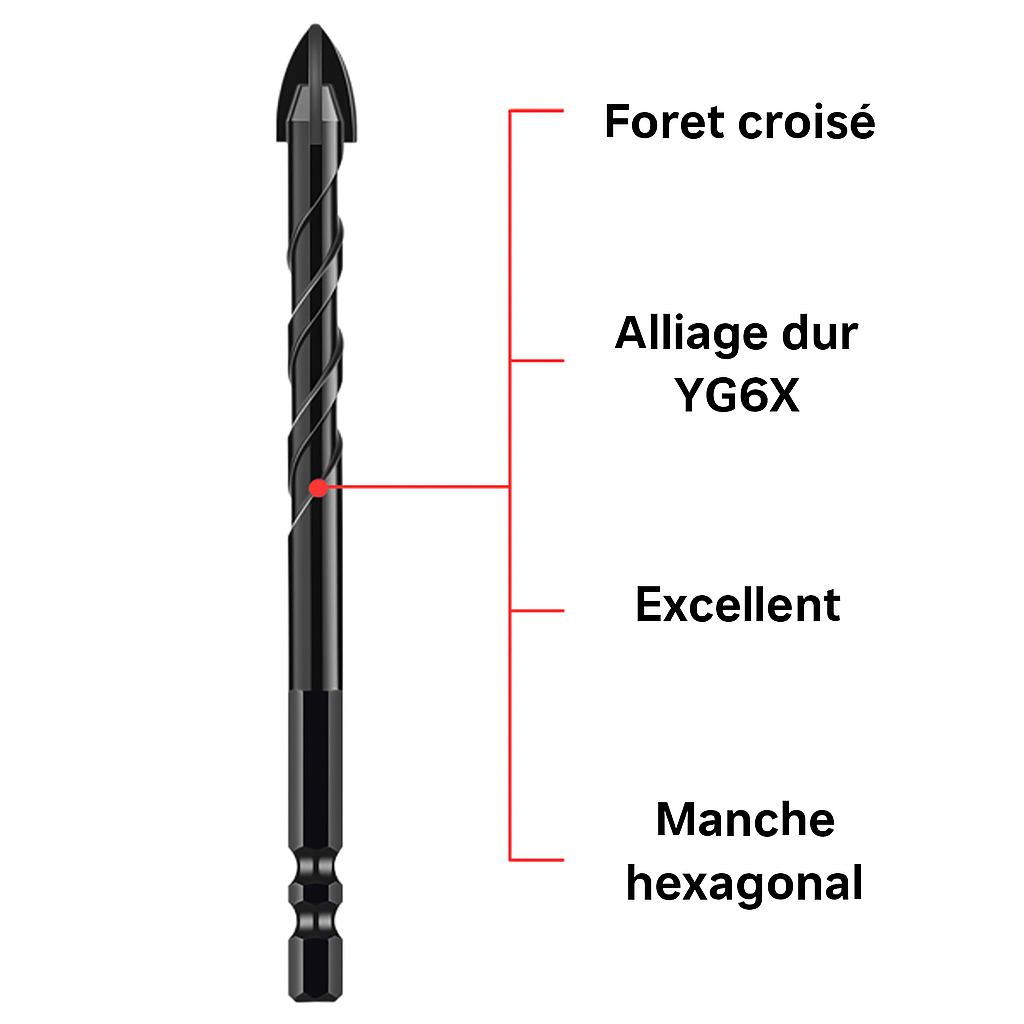 BowLift | MaxBore | Precise perforations, easier work