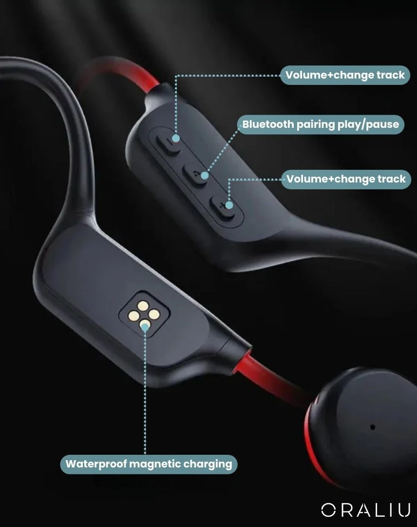 BowLift | Bone Conduction Headphones – Safe & Wireless for Running & Cycling