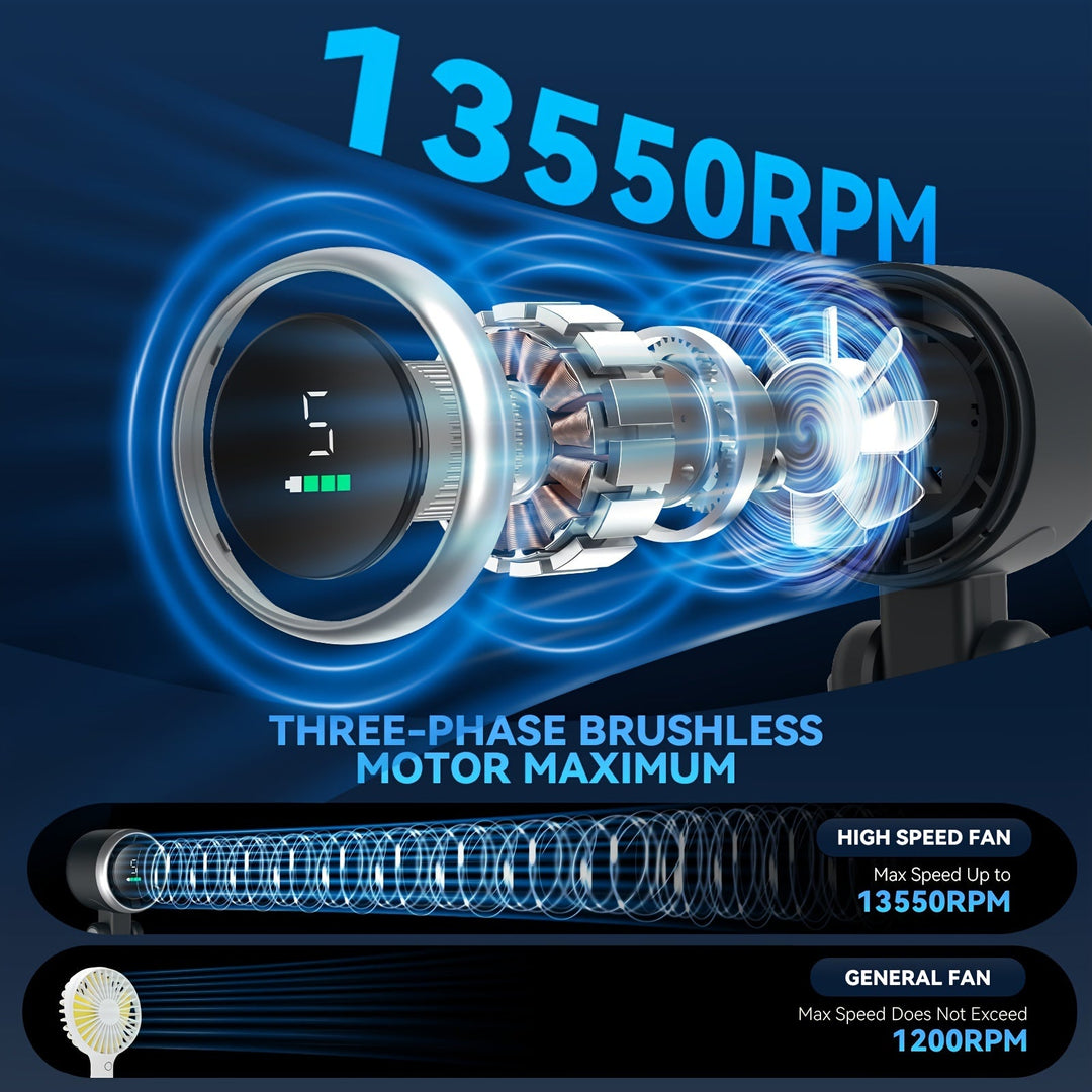 12 Hour Turbo Handheld Fan with LED Light - 5 Speed Battery Operated Cooling Fan, 3 in 1 Air Turbo Technology - Compact Design for Outdoor, Travel and Daily Use | Bowlift